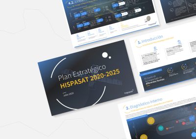 Hispasat – Plan estratégico